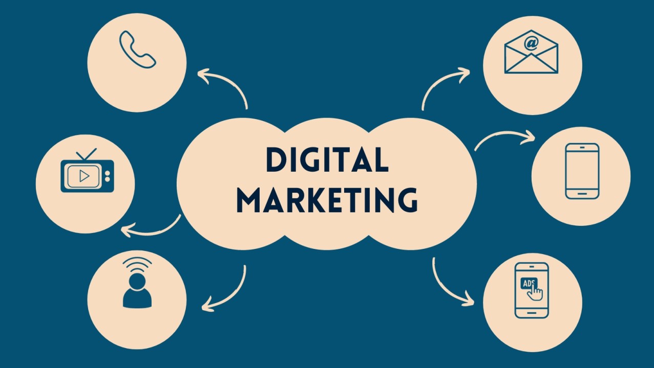 Digital Marketing 